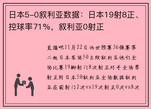 日本5-0叙利亚数据：日本19射8正、控球率71%，叙利亚0射正